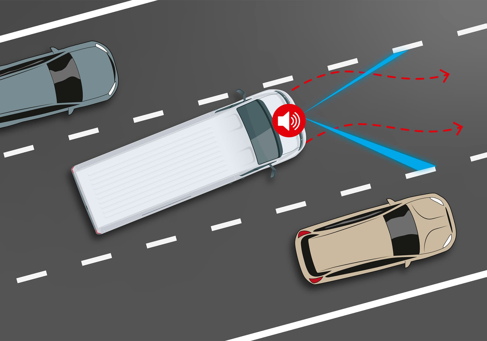 Maxus eDeliver7 Wit veiligheidssysteem4